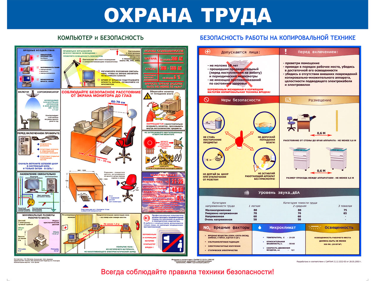 Плакат по охране труда