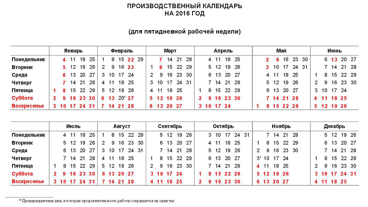 Рабочие и праздничные дни в 2016 году