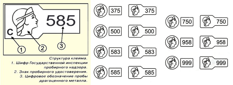 Внешний вид клейма на золотом изделии 