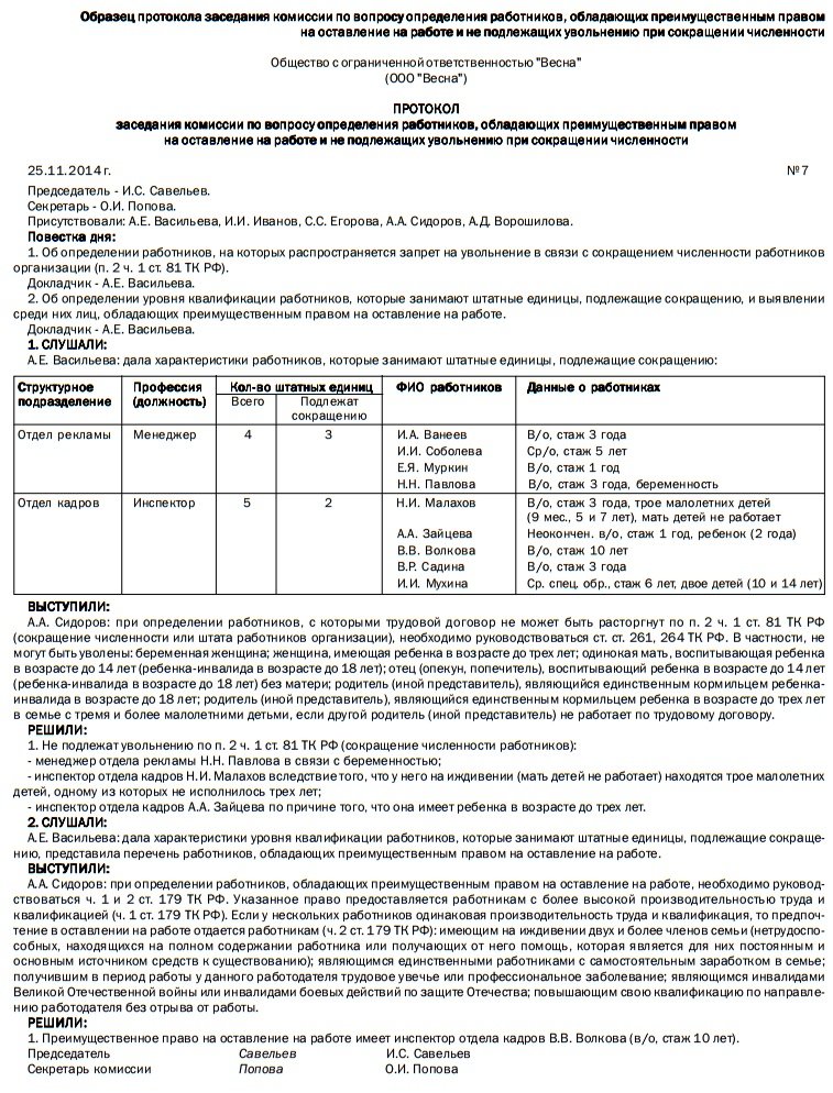 Список сотрудников подлежащих сокращению образец