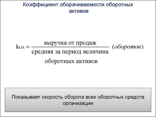 Коэффициент оборачиваемости оборотных средств