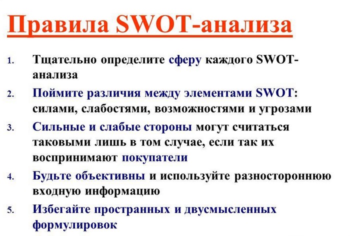 Правила анализа