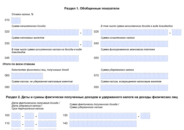 Раздел 1 Обобщенные показатели