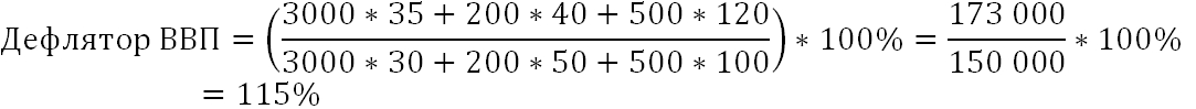 Формула расчёта дефлятора для страны А
