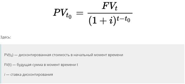 Расчет ставки при известном будущем доходе