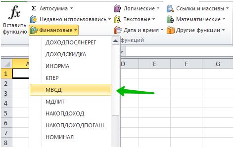 Функция МВСД