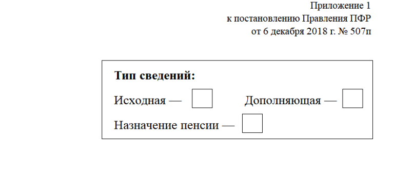 Тип сведений