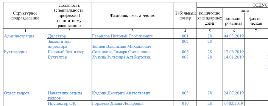 Период отпуска в 2019