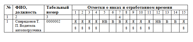 Образец заполнения при отгуле