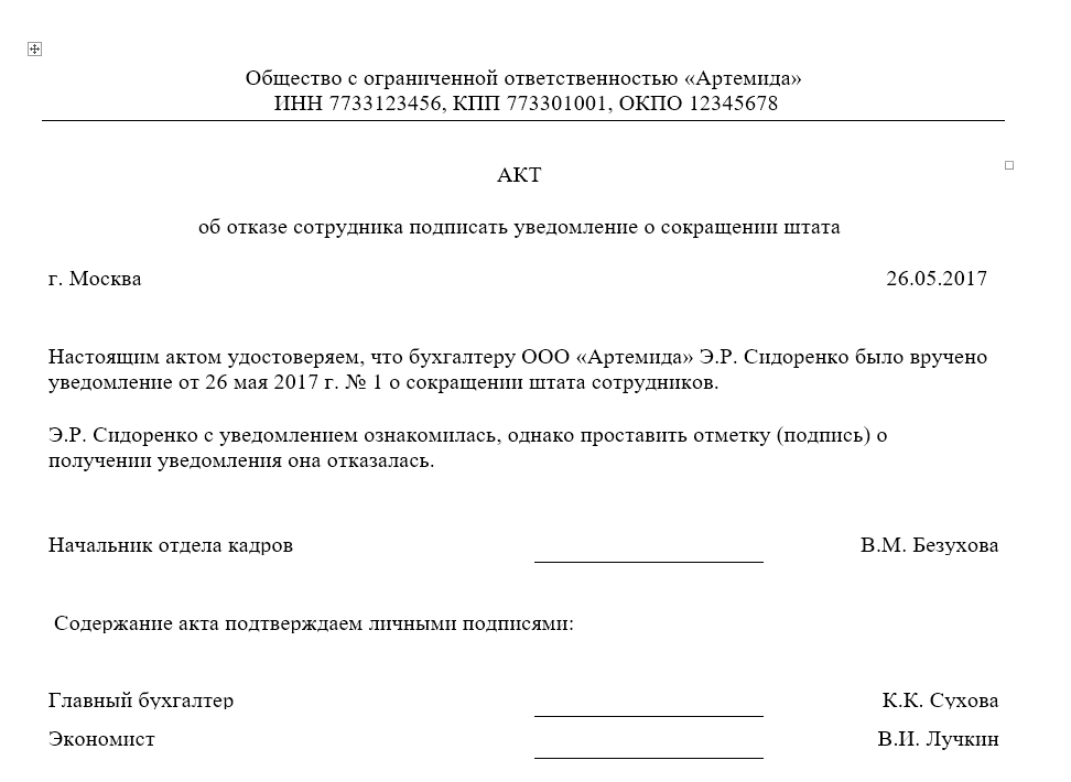 Акт об отказе сотрудника подписать уведомление о сокращении штата