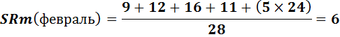Пример расчета среднесписочной численности работников за месяц