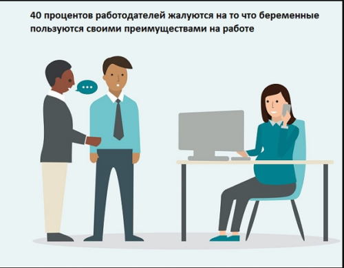 Работодатели жалуются