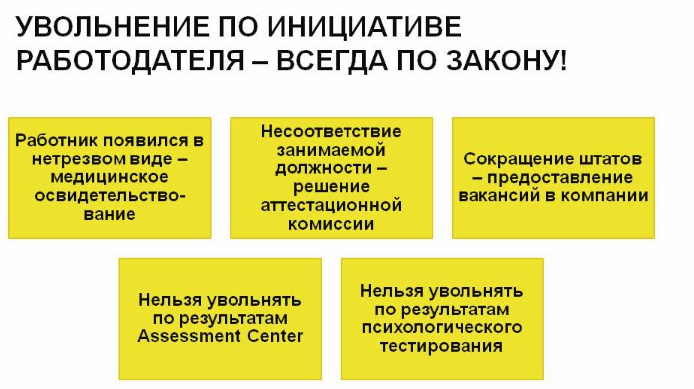 Увольнение по инициативе работодателя образец