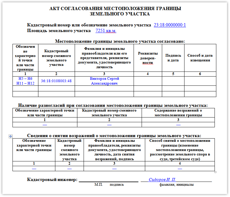 Акт согласования местоположения границ земельного участка