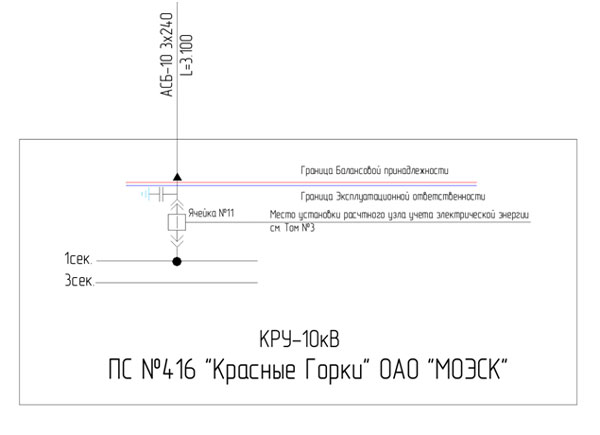 однолинейная схема энергоустановки