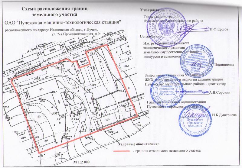 Оформление акта согласования