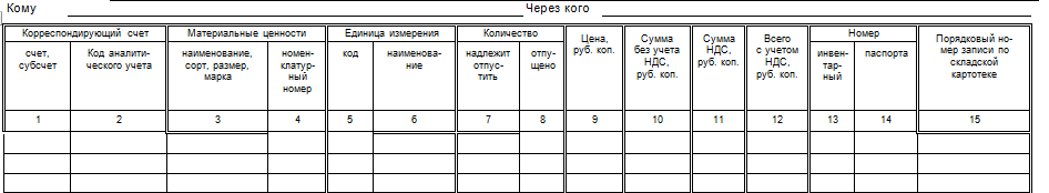 Накладная на отпуск материалов на сторону