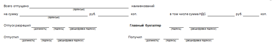 Сведения об объеме материалов