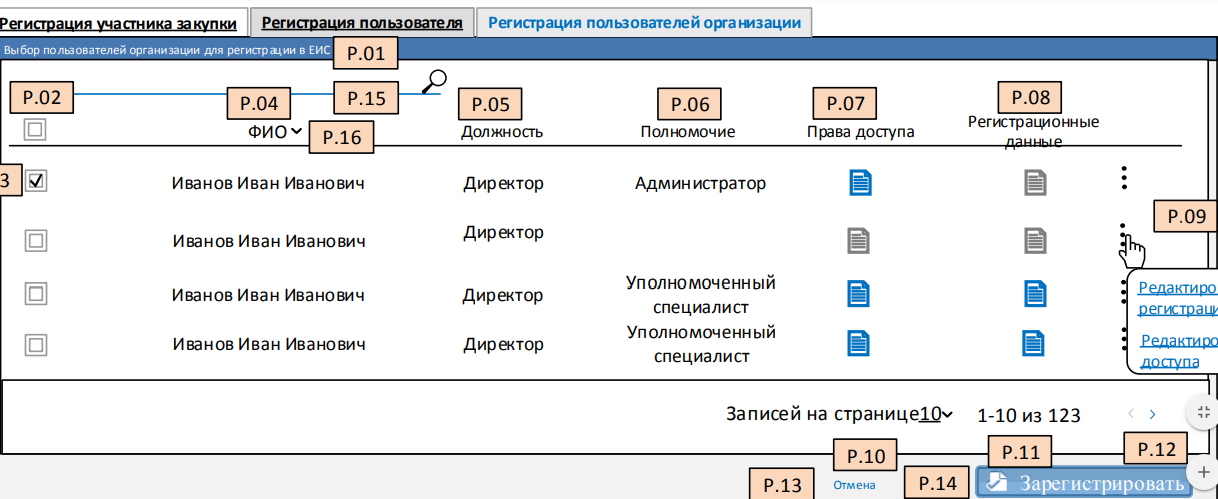 Система регистрации пользователей