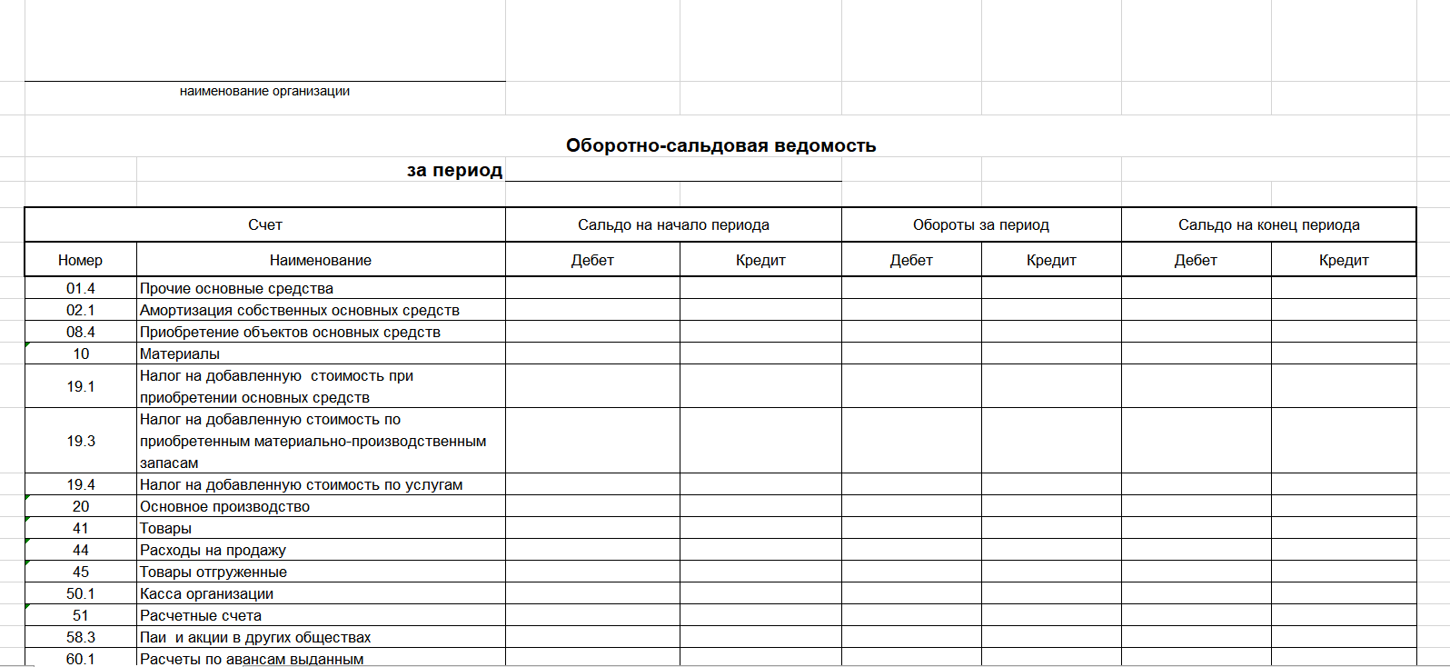 Оборотно сальдовая ведомость образец