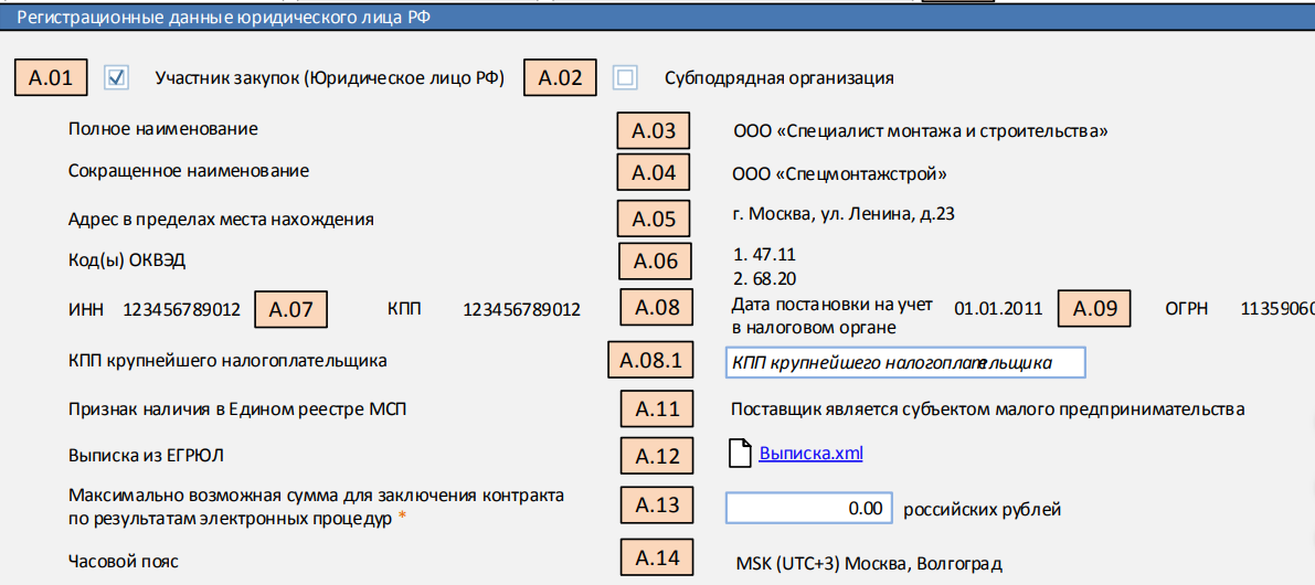 Ход регистрация. Максимально возможная сумма для заключения контракта. КПП крупнейшего налогоплательщика что это в ЕИС. Максимально возможная сумма для заключения контракта что писать. Максимально возможная сумма.