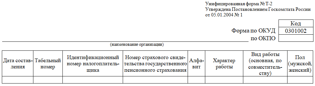 Журнал учета карточек. Журнал учета выдачи заявлений. Журнал учета и регистрации лицензий. Журнал учета заявок и выдачи бланков. Журнал учета карточек т-2.