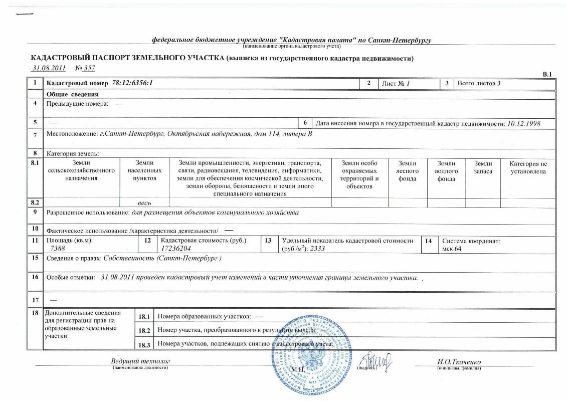 Кадастровый паспорт