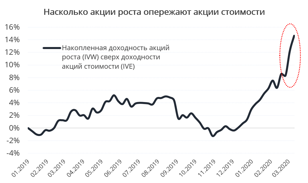 После кризиса многое надо будет переосмыслить